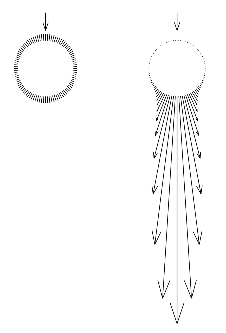 瑞利散射和米氏散射